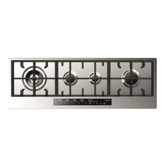 Fulgor Milano CPH 604 G TC Manual De Instrucciones