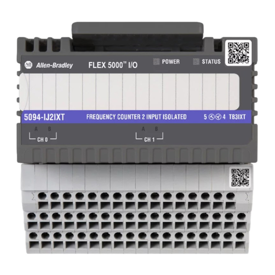 Allen-Bradley FLEX 5000 Manual Del Usuario