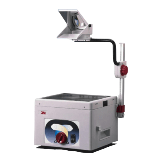 3M 1600 Serie Manual Del Operador