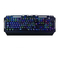 Teclados Conceptronic KRONIC Guía Rápida