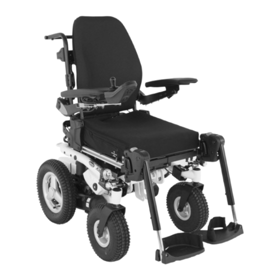 Invacare Kite Manual Del Usuario