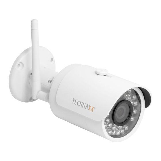 Technaxx TX-65 Manual Del Usuario