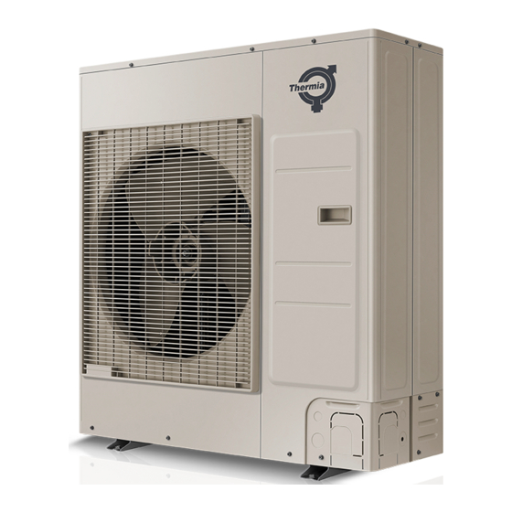 Thermia iTec Eco Manual De Usuario