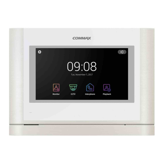 Commax CDV-704MA Manuales