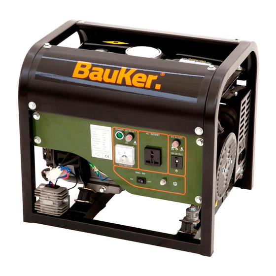 BAUKER GG1500 Manuales