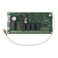 Satel ACX-201 Manual De Instrucciones