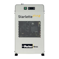 Parker Hiross StarlettePlus-E SPE052 Manual De Uso