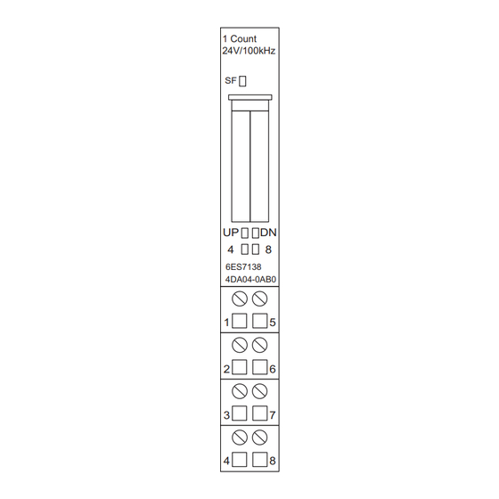 Siemens SIMATIC ET 200S Instrucciones De Servicio