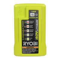 Ryobi OP404VNM Manual Del Operador