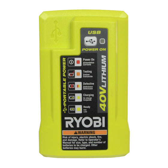 Ryobi OP404 Manual Del Operador