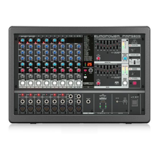 Behringer EUROPOWER PMP580S Manual De Instrucciones