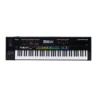 Roland JUPITER-50 Manual De Usuario