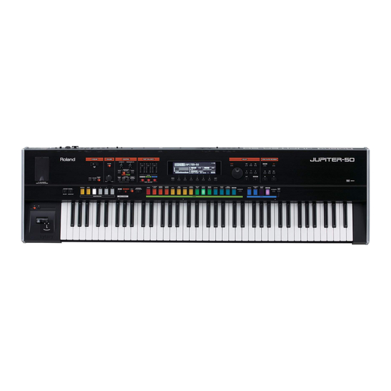 Roland JUPITER-50 Manual De Usuario