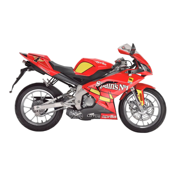 APRILIA RS 50 2006 Manuales