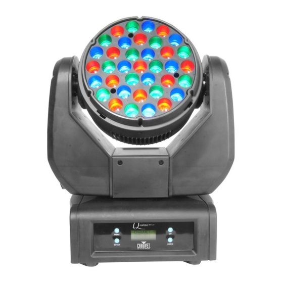 Chauvet Q-Wash 260-LED Guía De Referencia Rápida