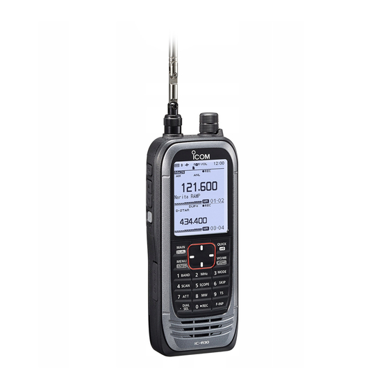 Icom IC-R30 Manuales