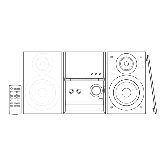 Panasonic SC-PM602 Instrucciones De Funcionamiento