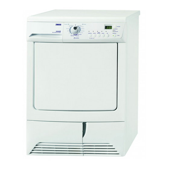 Zanussi ZTH 485 Manual De Instrucciones