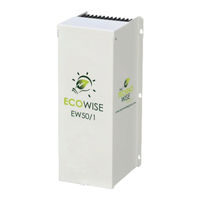 THE TECHNOWISE GROUP ECOWISE EW50/1 Manual De Instrucciones