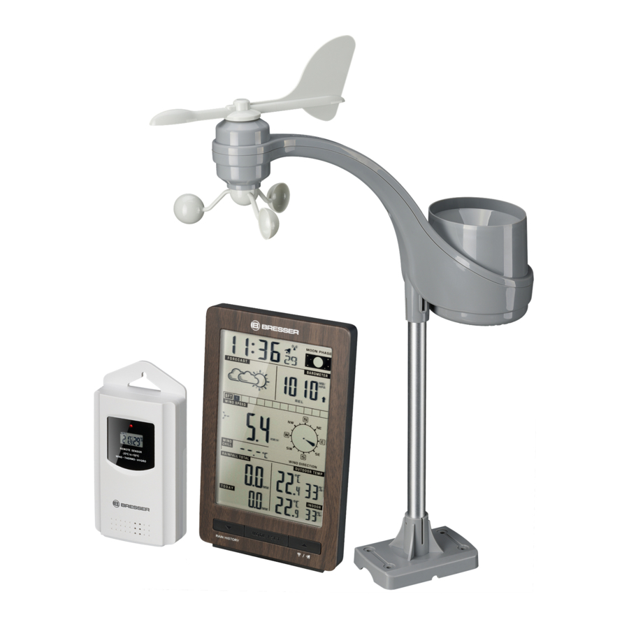 Bresser ClimaTemp FW + Multisensor-Set Manuales