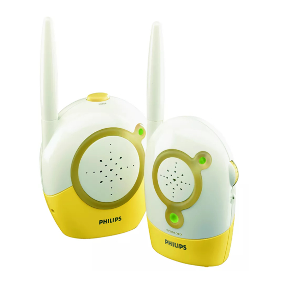 Philips SCD463 Instrucciones De Manejo