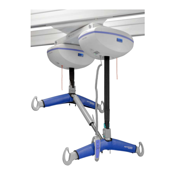 arjo Maxi Sky 2 PLUS Guía De Referencia Rápida