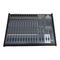 Peavey Unity 2002-12 RQ