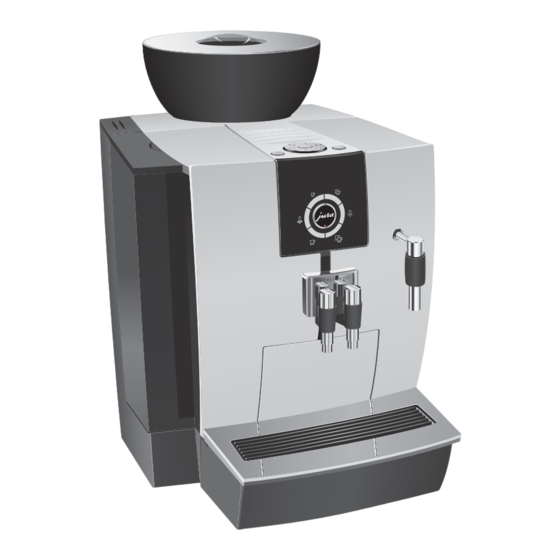 Jura IMPRESSA XJ5 Professional Modo De Empleo