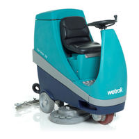 Wetrok Sprinter XR 70 Instrucciones De Manejo