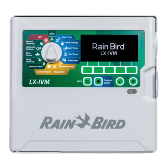 Rain Bird ESP LX-IVM Serie Guía De Programación