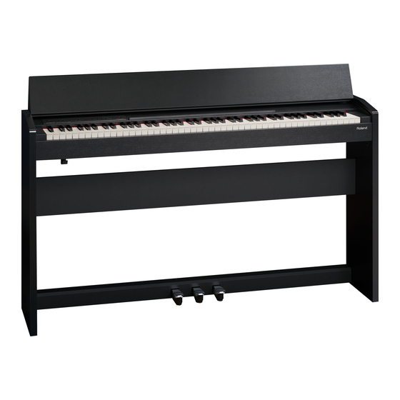 Roland RP401R Manual Del Usuario