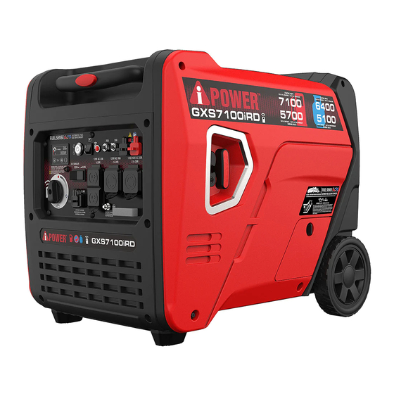 iPower GXS7100iRD Manual Del Propietário