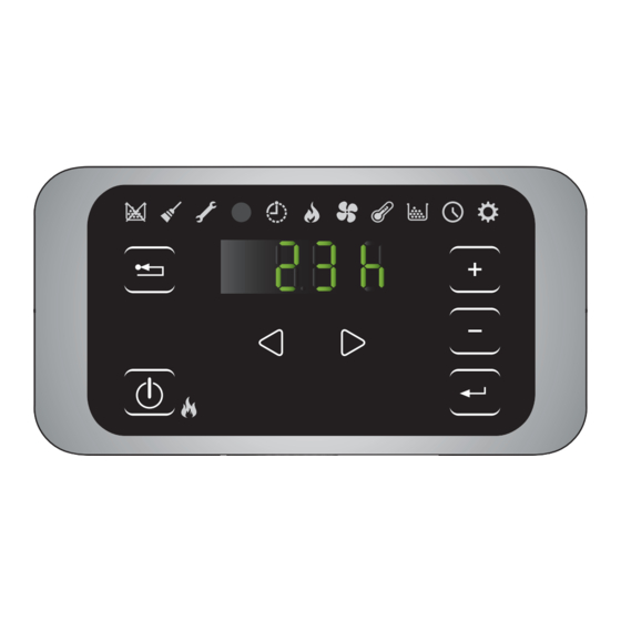 Palazzetti EASY TOUCH Uso Y Funciones