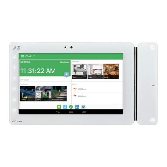Comelit Maxi 6813W Manual De Uso
