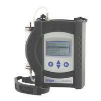 Dräger MSI EM200-s Manual De Instrucciones
