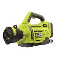 Ryobi P2807 Manual Del Operador