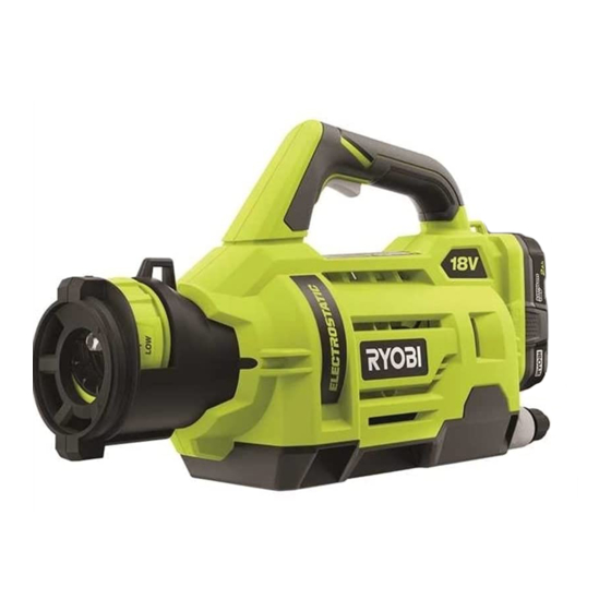 Ryobi P2807 Manual Del Operador