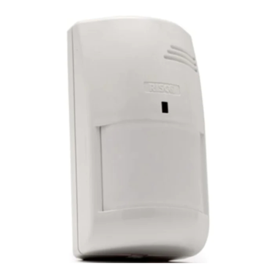 RISCO Group DigiSense RK415DT Guía Rápida