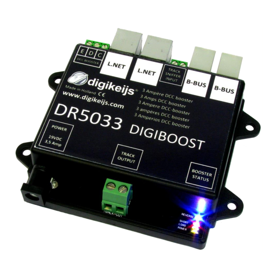 Digikeijs DR5033 Manual De Usuario