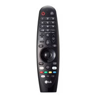 LG AN-MR19BA Manual Del Usuario