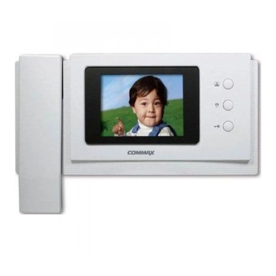Commax CDV-40N Guia De Inicio Rapido