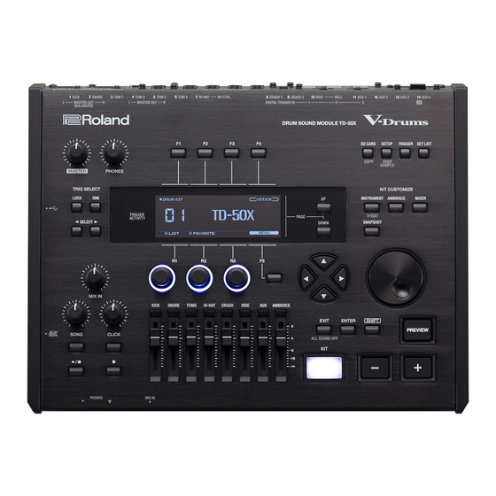 Roland V-Drums TD-50X Manual De Referencia