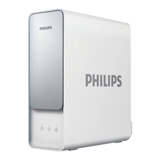 Philips AUT2016 Manual Del Usuario