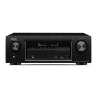Denon AVR-X1200W Guía De Configuración Rápida