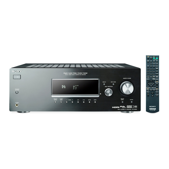 Sony STR-DG520 Guía De Instalación Rápida