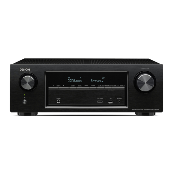 Denon AVR-X1200W Manual Del Usuario