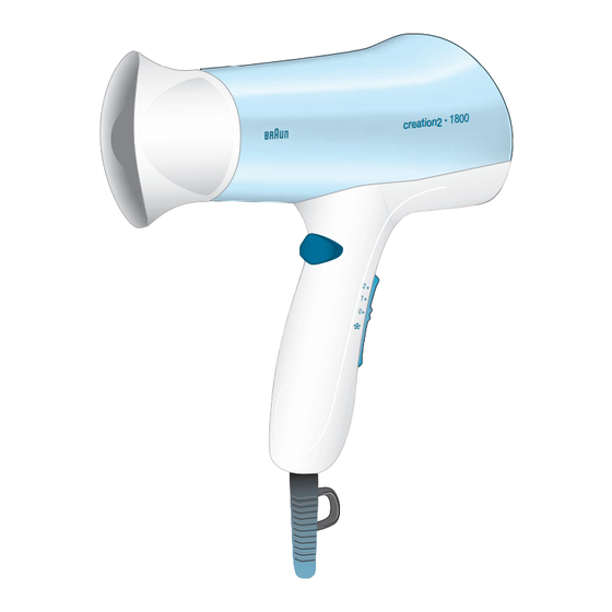 Braun creation2 C 1800 DF Manual De Instrucciones