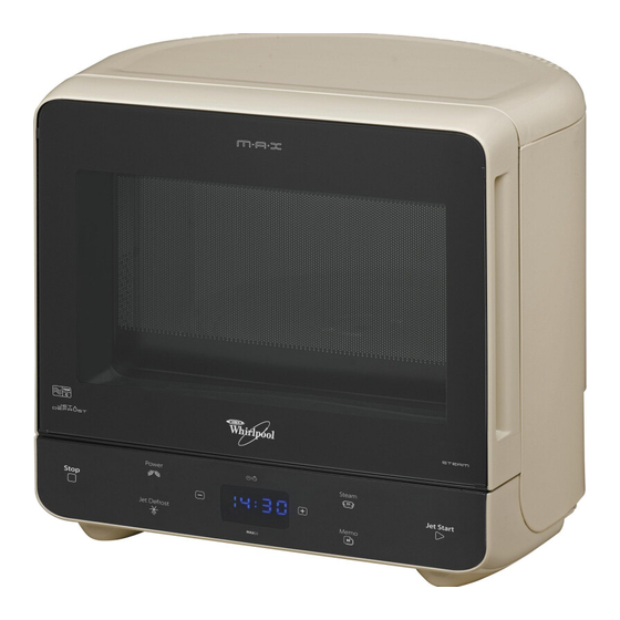 Whirlpool MAX 35 Guía De Referencia Rápida