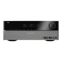 Harman Kardon AVR 155 Manual Del Usuario
