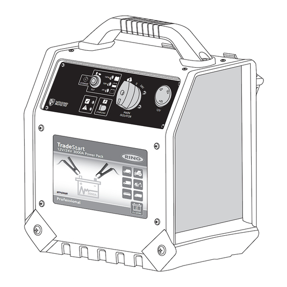 ring TradeStart RPPS3000 Instrucciones